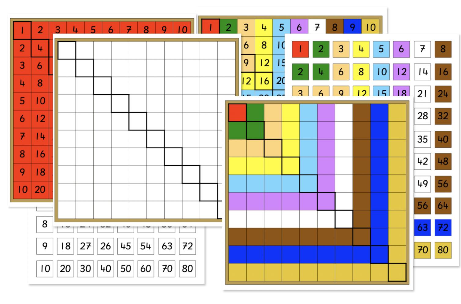 Pythagoras Boards