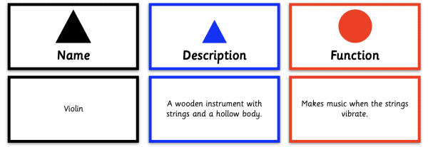 The Violin - A Montessori Unit Pack - Image 2
